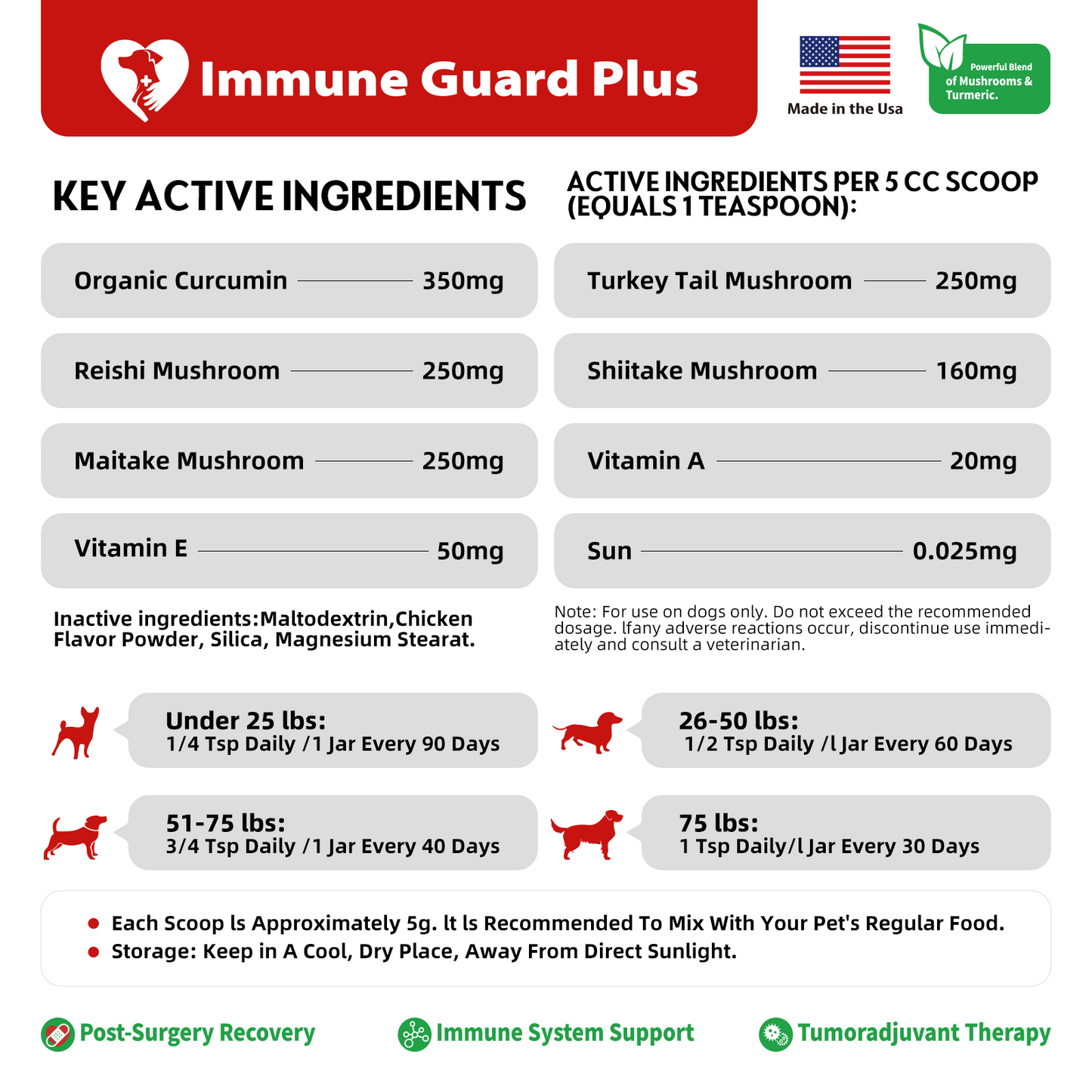 Dog Lumps and Bumps Supplement; Lipoma Treatment, Turkey Tail Mushroom, Buddy Immune Support & Normal Cell Growth Guard, Reishi, Shiitake, Maitake, Turmeric Root - 30-Day Supply